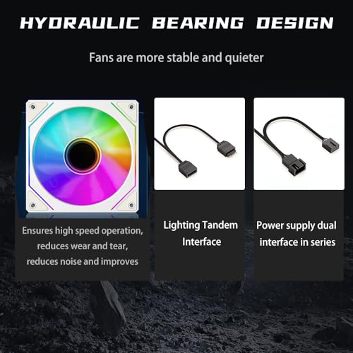 Image of 4p pc case Fans (White Forward)