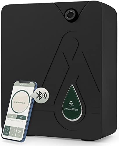 AromaPlan 2023 Upgraded...