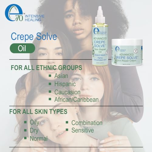image for E70 Advanced Crepe Solve Skin Repair Cream and Oil Set – Stretch Mar