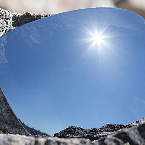 Image of Revant Replacement Lenses for Oakley Fives Squared OO9238