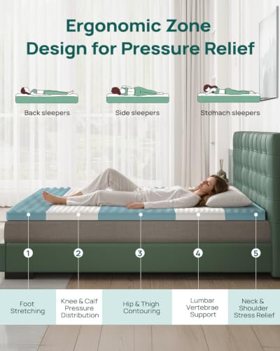 Image of 3 Inch Firm Mattress Topper Queen Size, Mattress Topper with 2-Sided Cover, Memory Foam Bed Topper with Soft & Firm Options for Back Pain Relief, Ergonomic 5-Zone Design, CertiPUR Certified