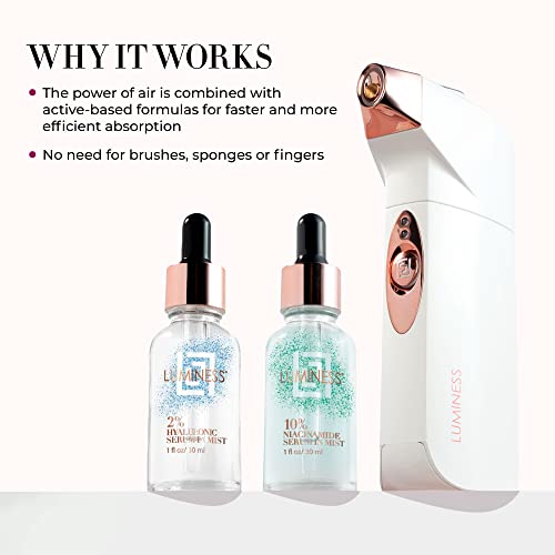 Luminess Blemish Prone Airbrush Skincare, Clarify & Revive - Includes Breeze Airbrush Device, Hyaluronic 2%, & Niacinamide 10% Facial Serums - Restore Skins Moisture And Targets Blemishes & Pores #TOP3