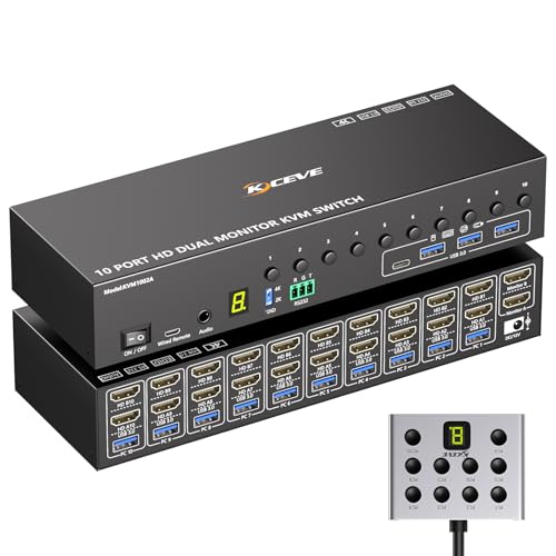 10 Port HDMI KVM Switch 2 Monitors 10 Computers 4K@60Hz EDID Simulation,Dual Monitor KVM Switch with 4 USB 3.0 Ports for Keyboard Mouse Printer,Audio RS232,with Controller,12V Power and 10 USB Cables by ANGEET - Used condition - US$148.49
