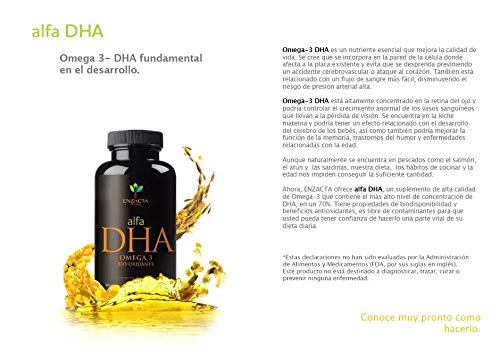 Vitamínicos, Imagen adicional