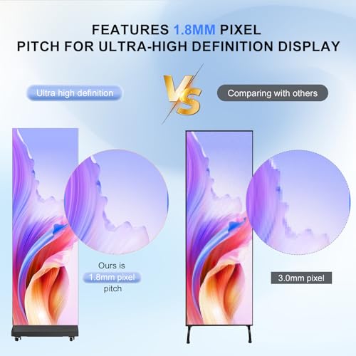 Image of 80 Inch LED Digital Signage Display with P1.86, LED Poster Screen Frameless Splicing, Advertising Display GOB LED Screen with Flight Case for Giant Commercial Events & Rentals (Black, 1 Unit)
