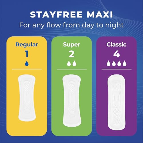 Save 36% on Stayfree Maxi Pads, 66 Count - As Low as $6.20