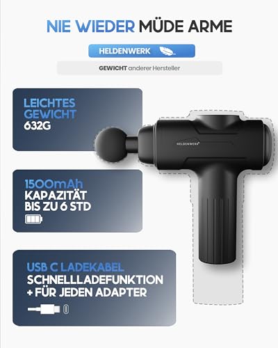 HELDENWERK Massagepistole inkl. 6 Massageköpfen & 3200 U/min I Muskel Massage-Gun mit USB-C Anschluss I Muskel Massagegerät, Massagegun, Muskelmassagepistole, Muskelpistole (Schwarz) 5