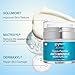 goPure Glyco-Peptide Anti Wrinkle Face Cream - Hyaluronic Acid Moisturizer for Face with Glycolic Acid, Peptides, and Vitamin E - Hydrating Facial Moisturizer with Anti-Aging Formula - 1.7 fl oz