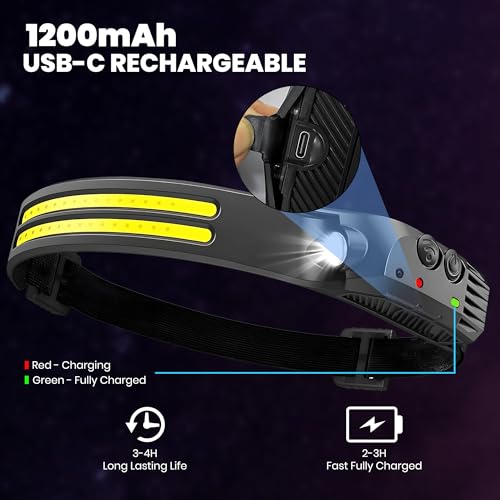 Lampe frontale LED légère et rechargeable de 1200 mAh indispensable pour le jogging de nuit
