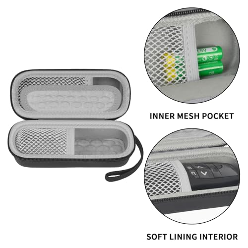 ANKHOH Case Compatible with Logitech Wireless Presenter R400 R500 Wireless Presentation Remote Clicker, Pointer Storage Organizer Bag with Zippered Mesh Pocket (Box Only) (Black)