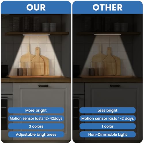 Image of Under Cabinet Wireless LED Lights, Rechargeable Motion Sensor Light Bar, 2 Pack Dimmable, 3 Color Temps Magnetic Closet Bars, Wireless Under Counter Light for Kitchen, Hallway, Stairway