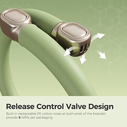 Swift Catch Mosquito Repellent Bracelets, Silicone Wristbands Bands, Individually Wrapped 3Pack Replacement Refills, Reusable Deet-Free Waterproof Safe For Adults, Kids Traveling Outdoor Camping Patio #TOP4