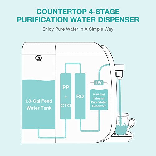 SimPure Y7P-BW UV Countertop Reverse Osmosis Water Filtration Purification System, 4 Stage RO Water Filter, Bottleless Water Dispenser, 4: 1 Pure to Drain, BPA Free (No Installation Required) - Image 6