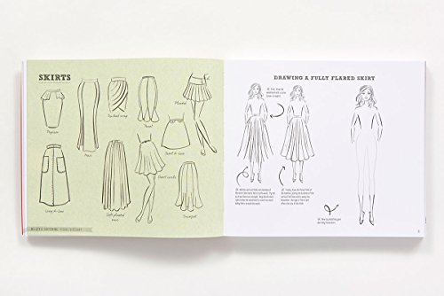Sketch Your Style: A Guided Sketchbook for Drawing Your Dream Wardrobe - Image 4