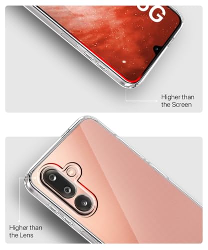 Image of WOW IMAGINE Transparent Back Cover Case for Samsung Galaxy M36 5G | Samsung Galaxy F36 5G | Raised Bumps for Full Device & Camera Protection Shockproof TPU Silicone Mobile Case - Transparent