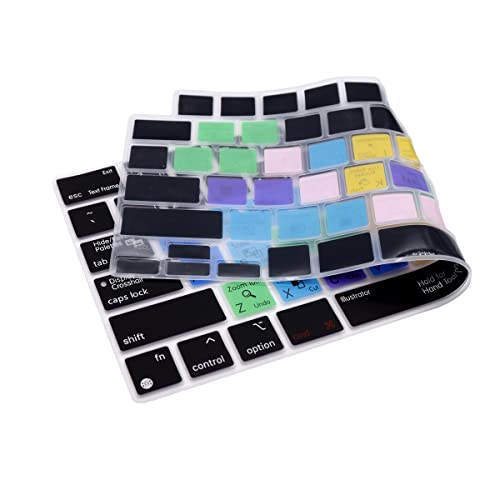 Protector de Teclado de Silicona para MacBook 2026 US miniatura 4