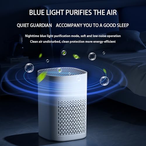 Mini Air Purifier - 360° HEPA Filtration System Quietly Cleans Air in Bedrooms, Kitchens & Offices, Eliminating Dust, Smoke & Unwanted Odors - image 6