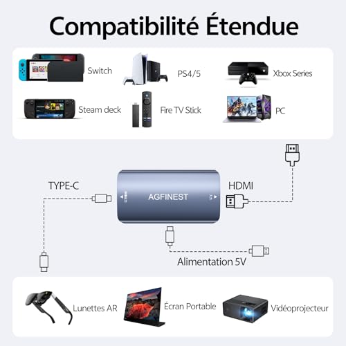Câble HDMI vers USB-C pour jouer sur console avec lunettes AR