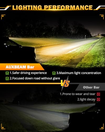 Image of Auxbeam 20 Inch 420W LED Light Bar, 6 Modes Strobe Amber Lights Yellow Fog Light Dual Color Spot Flood Offroad Driving Lights, Memory Function LED Work Lights for Truck Car ATV