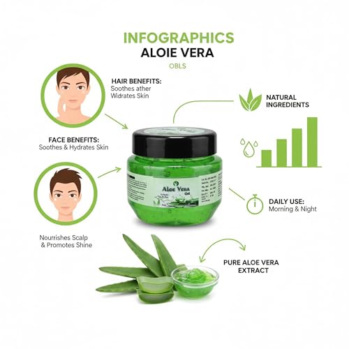 Image of VPGRASSY Natural Aloe Vera Gel - 100gm | Soothing & Hydrating Gel for Face, Hair & Skin | Pure Herbal Moisturizer for Men & Women | Paraben-Free