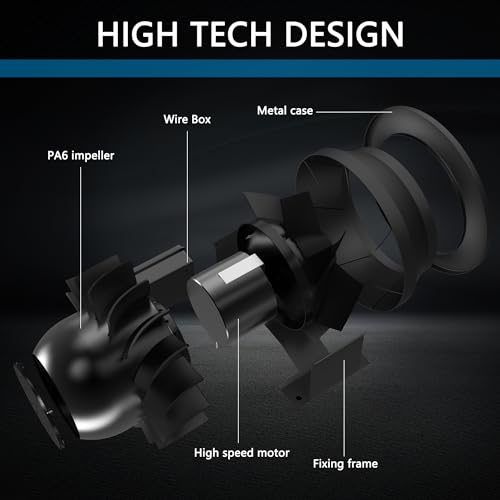 Image of 12 Inch Inline Duct Fan,1900 CFM Inline Fan Duct Fan Constant Speed - Ventilation Exhaust Fan for Heating Cooling Booster, Grow Tents, Hydroponics, NSK /SKF Bearings, ETL Listed