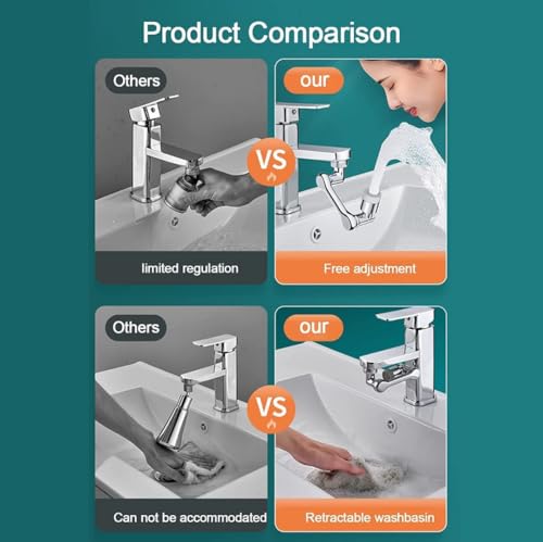 Image of 1080 Multifunctional Rotating Splash Proof Filter Extender Faucet Aerator 2 Water Outlet Modes Swivel Robotic Arm Adapter for Bathroom Kitchen Faucet for Kitchen sink faucet