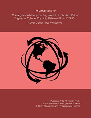 The World Market for Motorcycles with Reciprocating Internal Combustion Piston Engines of Cylinder Capacity Between 50 and 250 Cc: A 2021 Global Trade Perspective