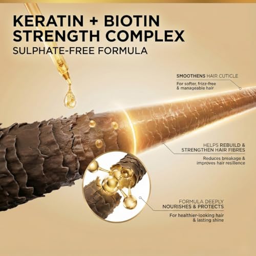 Image of The Skin Story Sulphate Free Shampoo Conditioner Combo Treated Hair, Keratin enriched Shampoo (450ml) and Keratin Conditioner (200g) | Repairs & Nourishes Damaged Hair | No Sulfate | Combo Pack