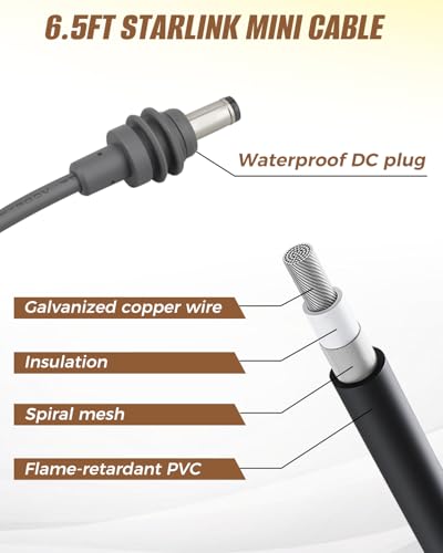 Adaptador Batería DeWalt 18V 20V con Enchufe CC Caja Impermeable Star Link Mini 5