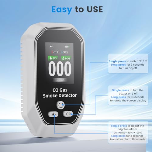 Image of 5 in 1 Portable Carbon Monoxide Detectors Plug in, MODOFO TOOL Smoke and Carbon Monoxide Detector with Built-in Battery, Natural Gas Leak Detector, HD Display for CO Gas Smoke Temp Humidity White 2Pcs