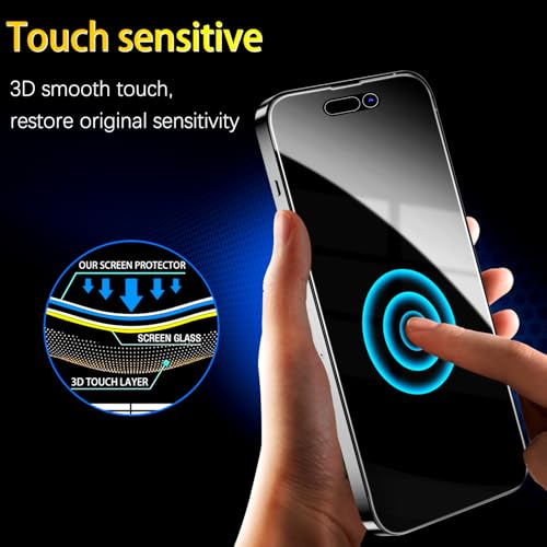 Image of MAYtobe 2PCS 360 Privacy Screen Protector for iPhone 17 Pro Tempered Glass