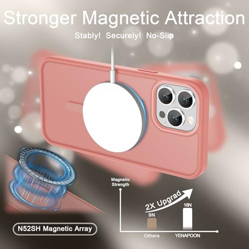 Image of YENAPOON for iPhone 14 Pro Max Case, Matte Magnetic Phone Cover [with 1 Screen Protector] [Support for MagSafe] [Shockproof Military Grade Protection] Translucent Frosted Back, Pink