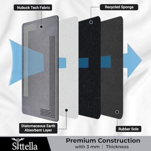 Image of SITTELLA Kitchen Floor Mats, Grey, 45x180 CM, Set of 1