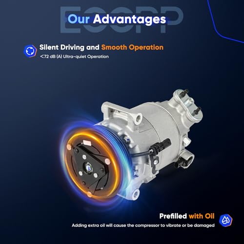Image of ECCPP AC Compressor Fit for Chevrolet Colorado 3.6L 2017-2022 | for GMC Canyon 3.6L 2017-2022 Air Conditioning Compressor Fast Cooling