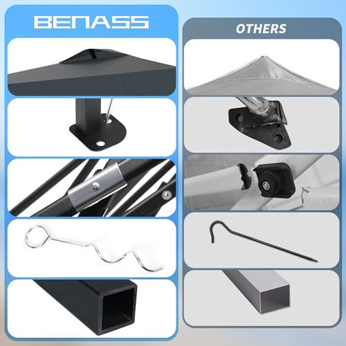 Benass ZP-GY 10X10 Pop Up Canopy With Sidewalls, Easy Up Canopy Tent, Heavy Duty Tents thumb #3