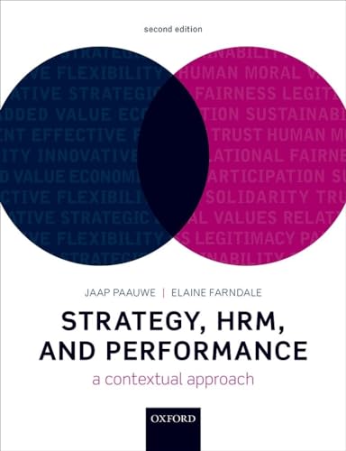 Strategy, HRM, and Performance: A Contextual Approach view 2
