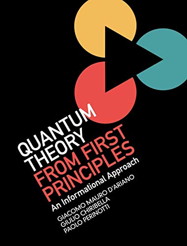 Quantum Theory from First Principles view 2