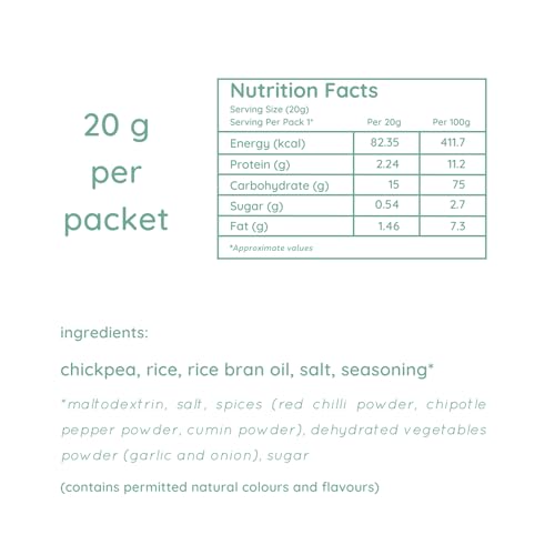 Image of Natch Chickpea Protein Puffs, Healthy Snacks, Rich in Fiber, Not Fried Not Baked Gluten Free, Vegan, Trans Fat Free, Smoky Chipotle, 20g each (Pack of 6)