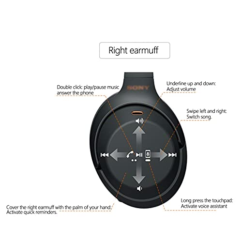 SFF Ecouteurs Écouteurs Bluetooth Numéro Casque d’écouteurs sur l’oreille avec Microphone Casque sans Fil Hi-FI Earpads… - Les Beatles, Paul McCartney, John Lennon, RIngo Starr, George Harrison SFF Ecouteurs Écouteurs Bluetooth Numéro Casque d'écouteurs sur l'oreille avec Microphone Casque sans Fil Hi-FI Earpads… – Image 3