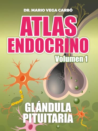 Glándula Pituitaria