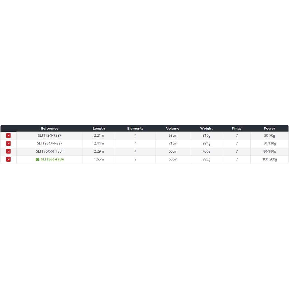 Daiwa Canne Leurres Saltist Travel 734 Hfs - 2.21m - 310g - P.30-70g - Enc.63cm - SLTT734HFSBF
