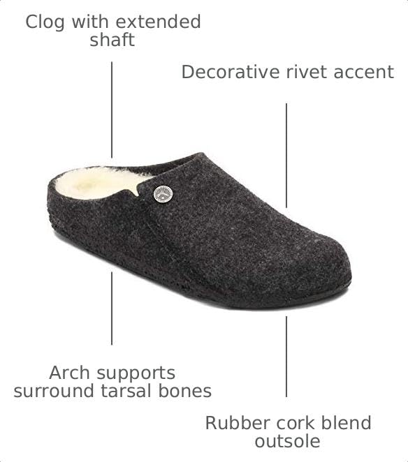 Image of Birkenstock Zermatt Shearling Slipper Clog (Unisex)