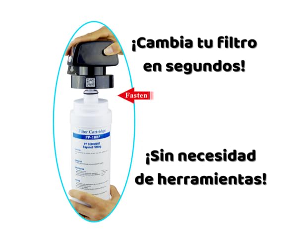 Vitamínicos, Drugstore Imagen adicional