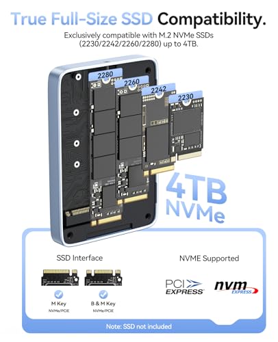 ORICO 10Gbps Magnetic M.2 NVMe Enclosure with Card Reader for iPhone - image 6