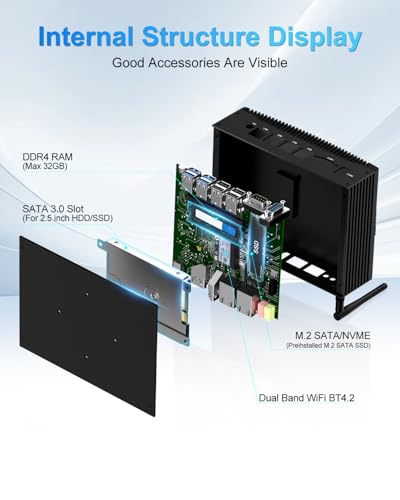 Image of FANPEEC Fanless Mini PC Industrial Core i5-8350U(max 3.6 GHz) 16GB DDR4 RAM 256GB M.2 SSD Industrial PC 2xHDMI, Fanless Computer Win 11 Pro /Linux, 2xRS232 COM, WiFi5, BT4.2, 8xUSB, Power On Auto