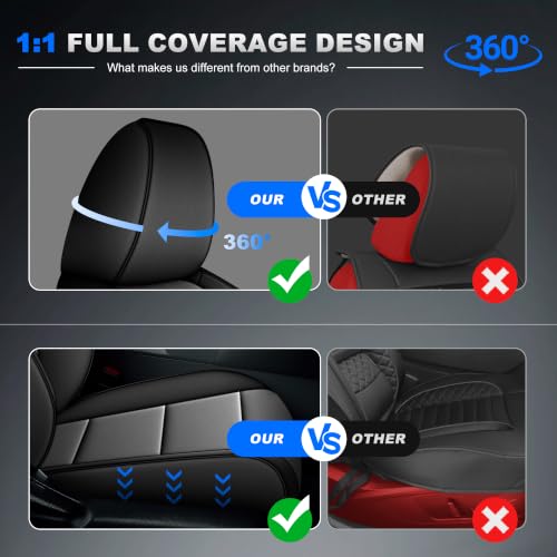 Image of AOMSAZTO Car Seat Covers for Toyota RAV4 2019-2025 Hybrid,Not for SE&XSE | Custom Fit 5-Piece Set Includes Neck Pillows,Armrest Cover,Steering Wheel Cover and Seat Belt Covers-Faux Leather Black&Gray