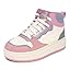 Pink Pastel Platform Pink Pastel Platform