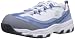 Skechers for Work Women's 76442 D'Lites SR Work Shoe
