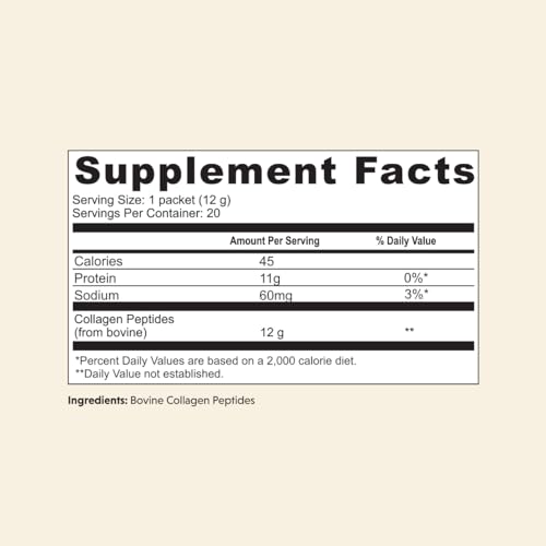 Colágeno, Imagen adicional