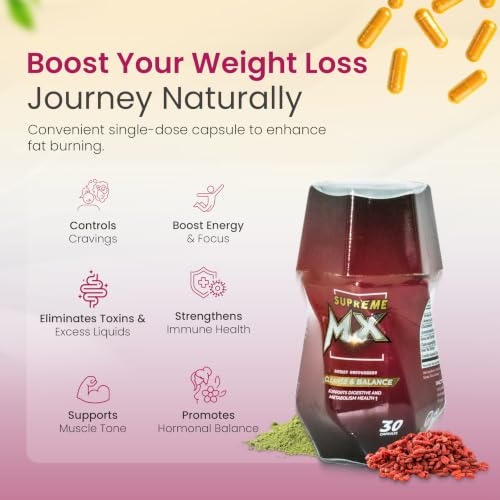 SPRM MX Natural Wellness Supplement - 30 Capsules - Once Daily